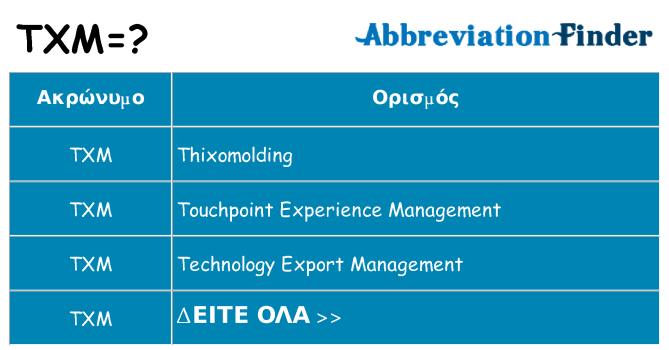 Τι σημαίνει txm ηρεμήσει