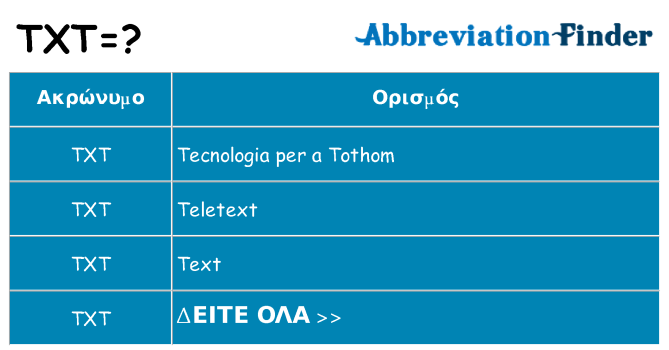 Τι σημαίνει txt ηρεμήσει