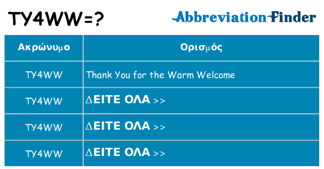 Τι σημαίνει ty4ww ηρεμήσει