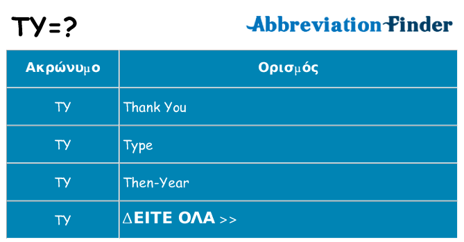 Τι σημαίνει ty ηρεμήσει