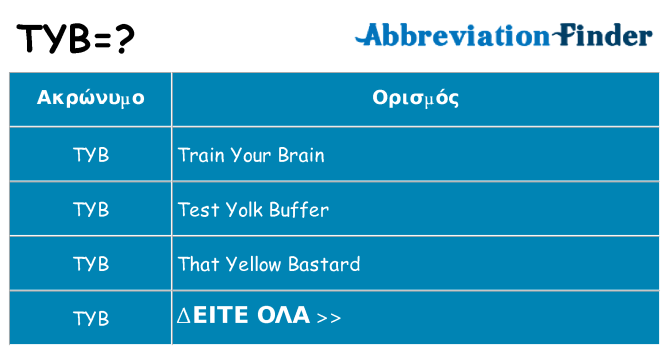 Τι σημαίνει tyb ηρεμήσει