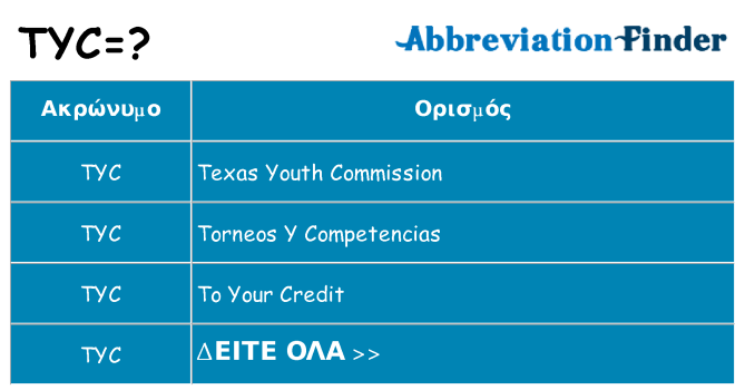 Τι σημαίνει tyc ηρεμήσει