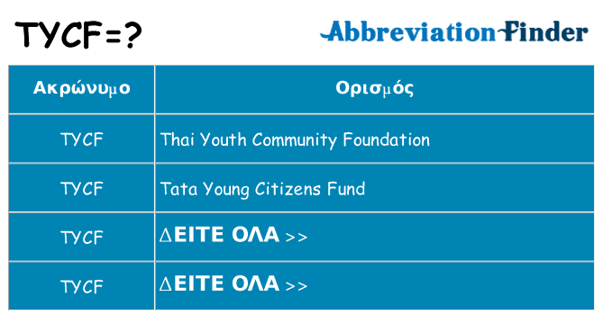 Τι σημαίνει tycf ηρεμήσει