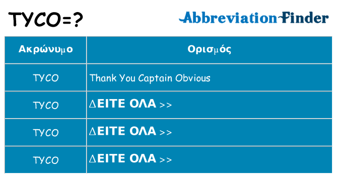 Τι σημαίνει tyco ηρεμήσει