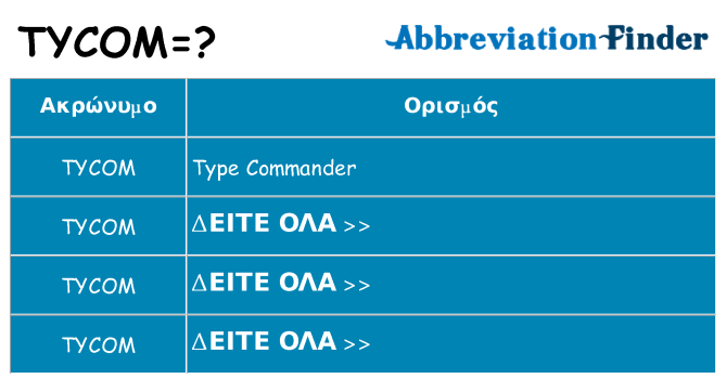 Τι σημαίνει tycom ηρεμήσει