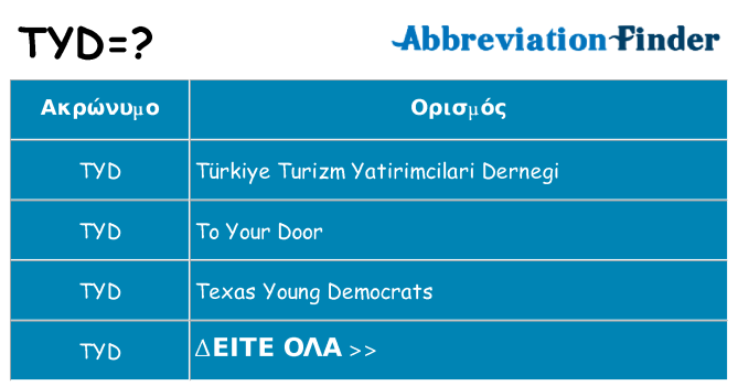 Τι σημαίνει tyd ηρεμήσει
