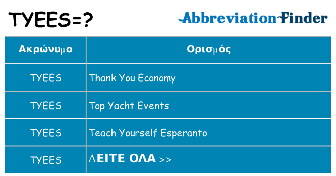 Τι σημαίνει tyees ηρεμήσει