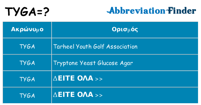 Τι σημαίνει tyga ηρεμήσει