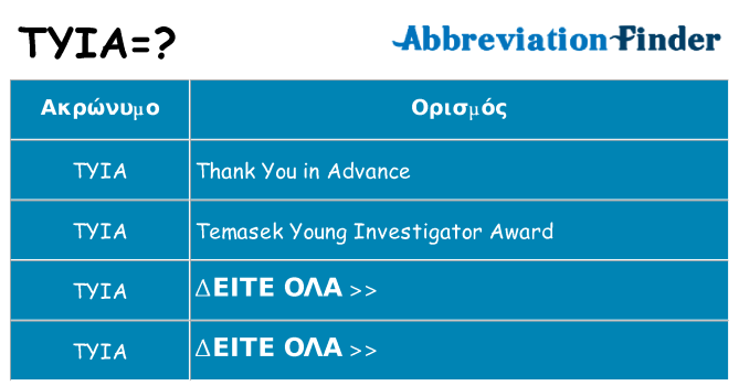 Τι σημαίνει tyia ηρεμήσει