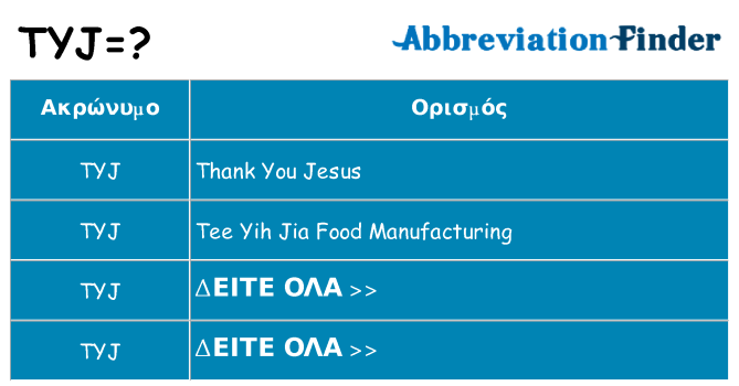 Τι σημαίνει tyj ηρεμήσει