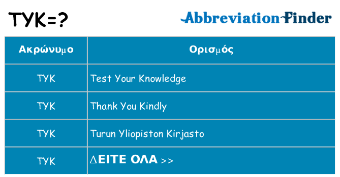 Τι σημαίνει tyk ηρεμήσει