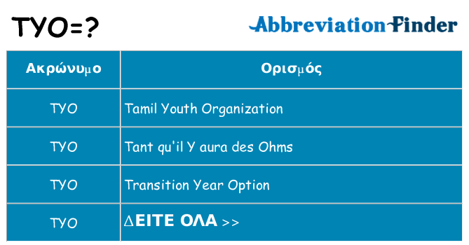 Τι σημαίνει tyo ηρεμήσει