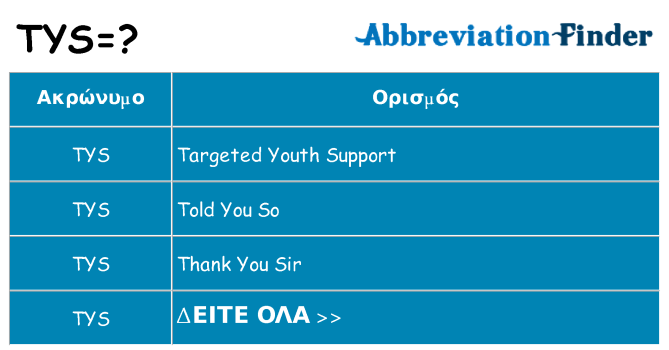 Τι σημαίνει tys ηρεμήσει