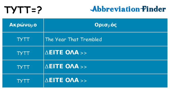 Τι σημαίνει tytt ηρεμήσει