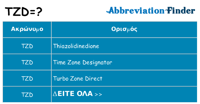 Τι σημαίνει tzd ηρεμήσει