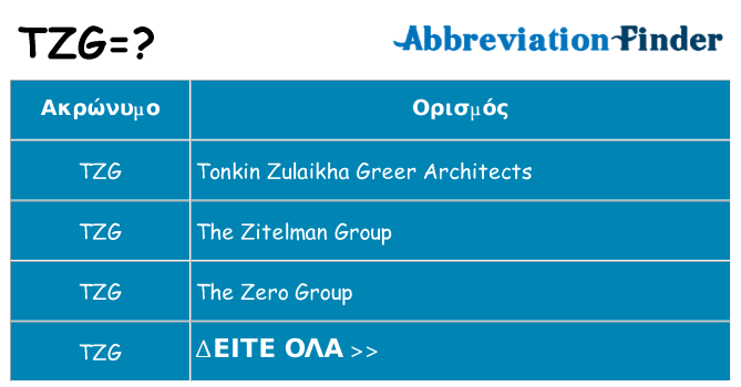 Τι σημαίνει tzg ηρεμήσει