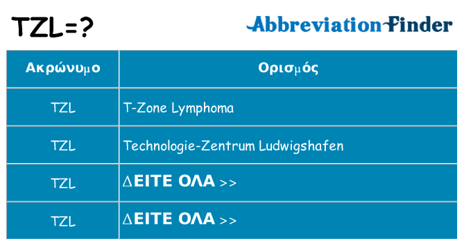 Τι σημαίνει tzl ηρεμήσει