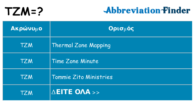 Τι σημαίνει tzm ηρεμήσει