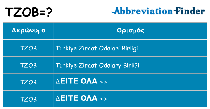Τι σημαίνει tzob ηρεμήσει