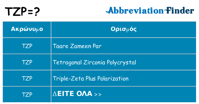 Τι σημαίνει tzp ηρεμήσει