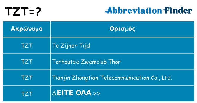 Τι σημαίνει tzt ηρεμήσει