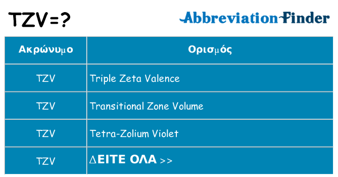 Τι σημαίνει tzv ηρεμήσει