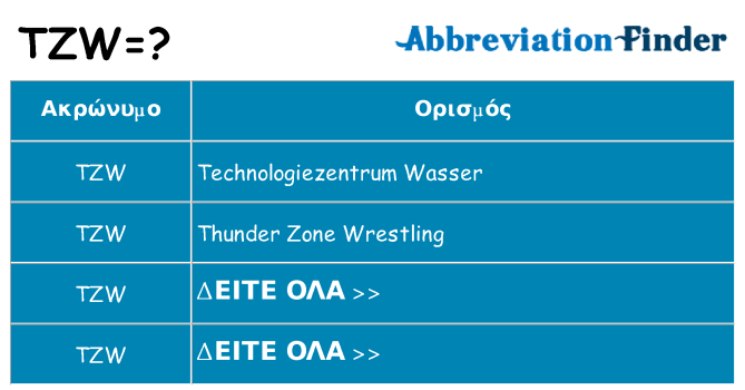 Τι σημαίνει tzw ηρεμήσει
