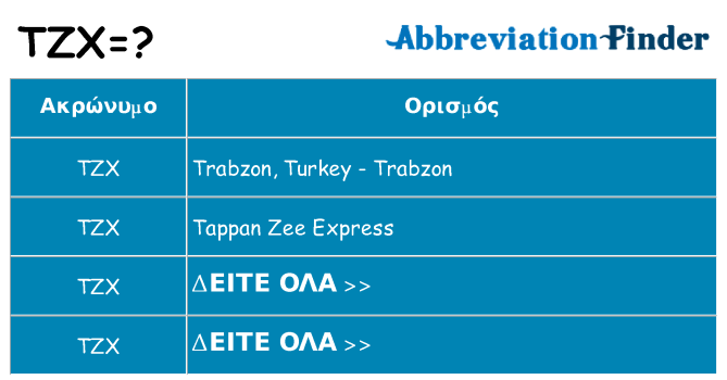 Τι σημαίνει tzx ηρεμήσει