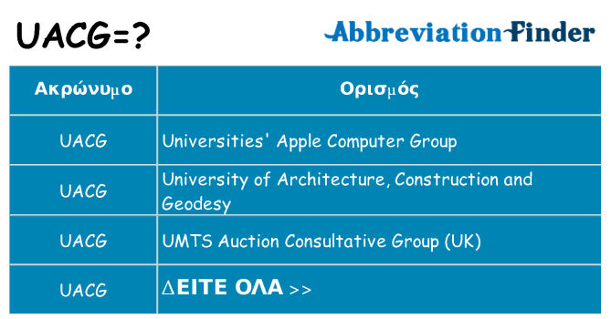 Τι σημαίνει uacg ηρεμήσει