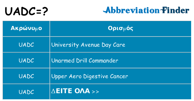 Τι σημαίνει uadc ηρεμήσει
