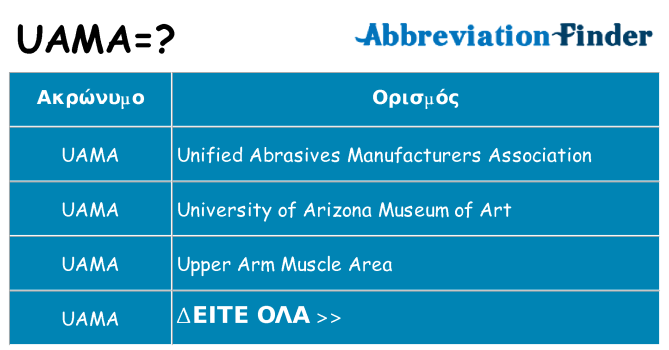 Τι σημαίνει uama ηρεμήσει