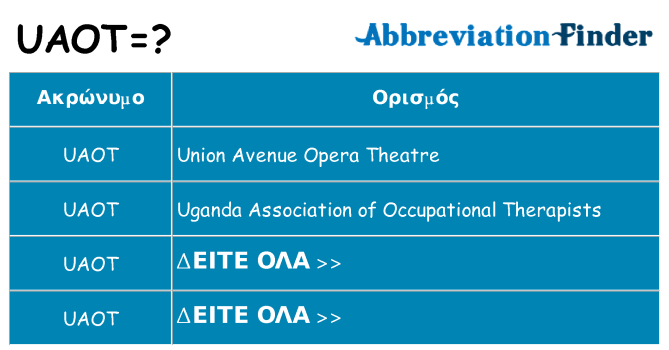 Τι σημαίνει uaot ηρεμήσει
