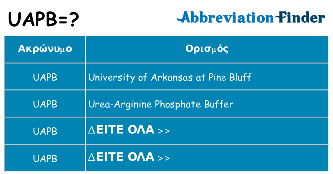 Τι σημαίνει uapb ηρεμήσει