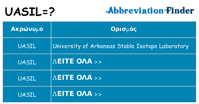 Τι σημαίνει uasil ηρεμήσει