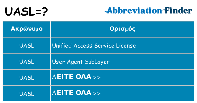 Τι σημαίνει uasl ηρεμήσει