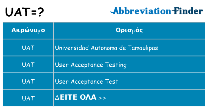 Τι σημαίνει uat ηρεμήσει