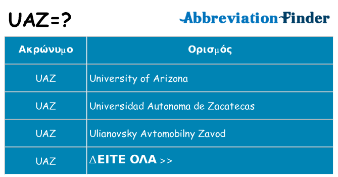 Τι σημαίνει uaz ηρεμήσει