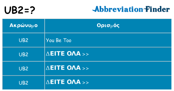 Τι σημαίνει ub2 ηρεμήσει