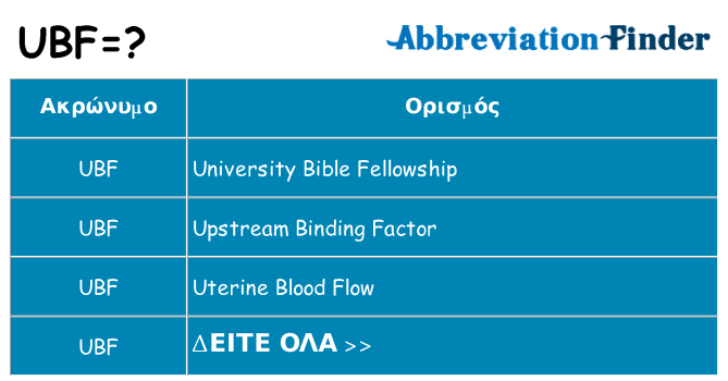 Τι σημαίνει ubf ηρεμήσει