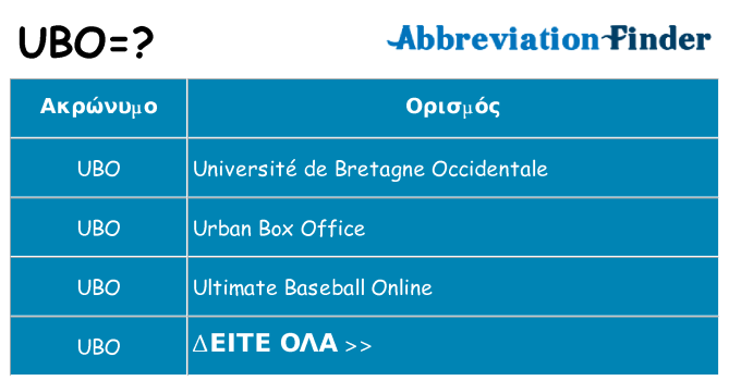 τι είναι UBO? -UBO ορισμοί | Συντομογραφία Finder