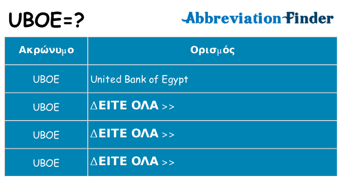 Τι σημαίνει uboe ηρεμήσει