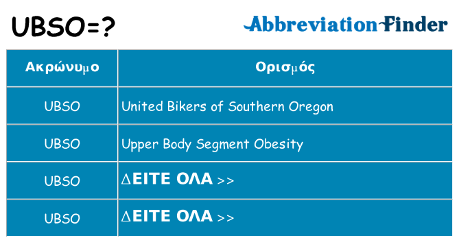 Τι σημαίνει ubso ηρεμήσει