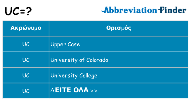 Τι σημαίνει uc ηρεμήσει