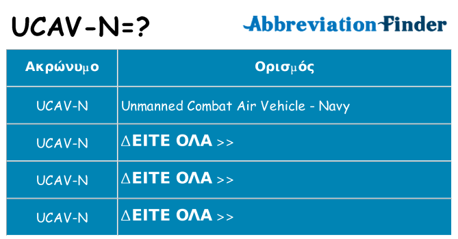 Τι σημαίνει ucav-n ηρεμήσει