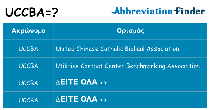Τι σημαίνει uccba ηρεμήσει