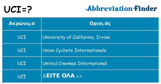 Τι σημαίνει uci ηρεμήσει