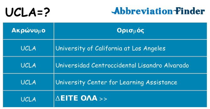 Τι σημαίνει ucla ηρεμήσει