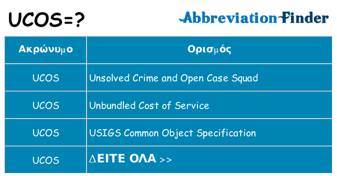 Τι σημαίνει ucos ηρεμήσει