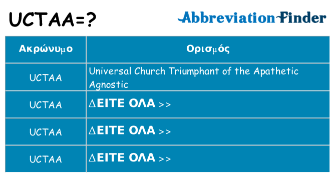 Τι σημαίνει uctaa ηρεμήσει