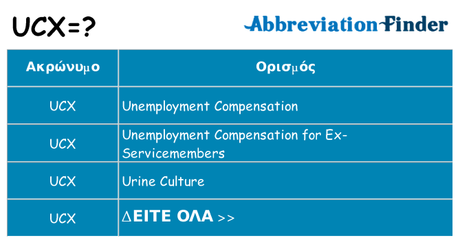 Τι σημαίνει ucx ηρεμήσει